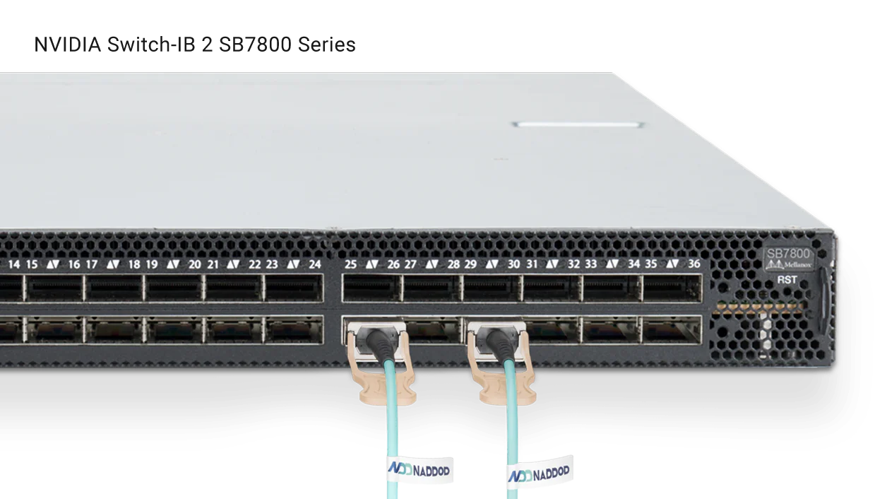 Mellanox Coding Target MFS1S50-H001E InfiniBand HDR 200G QSFP56 AOC Splitter Cable 1m detail