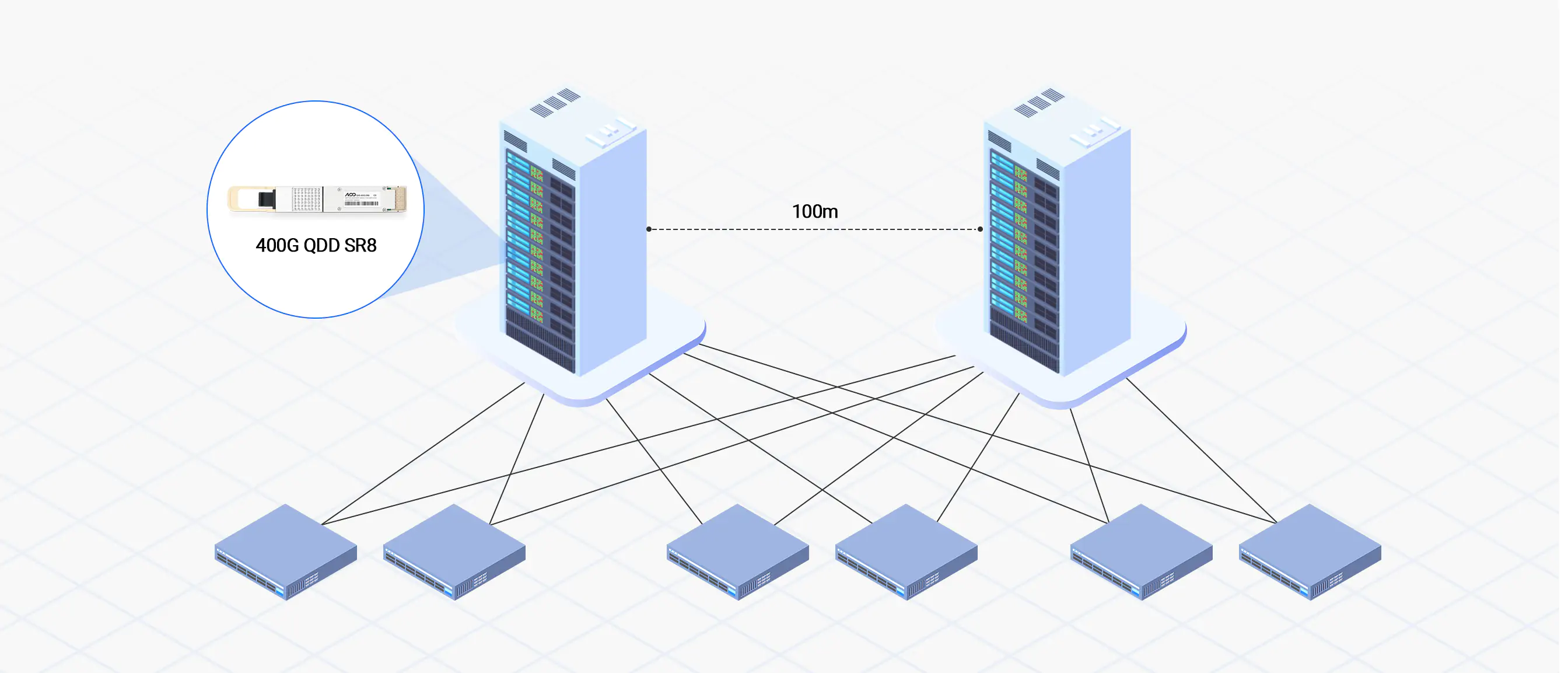 NVIDIA/Mellanox Coding Target MMA1U00-WS/T-DQ8FNS-N00-M Compatible 400GBASE-SR8 QSFP-DD 100m Optical Transceiver detail