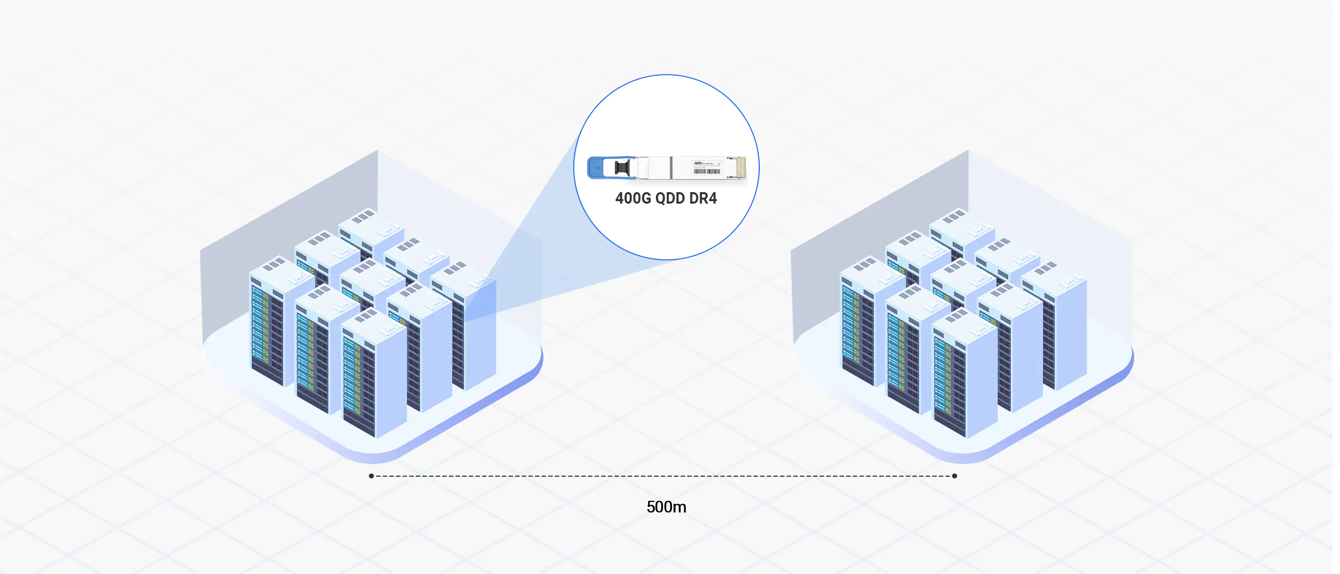 NVIDIA/Mellanox Coding Target MMS1V00-WM Compatible 400GBASE-DR4 QSFP-DD 500m Optical Transceiver detail