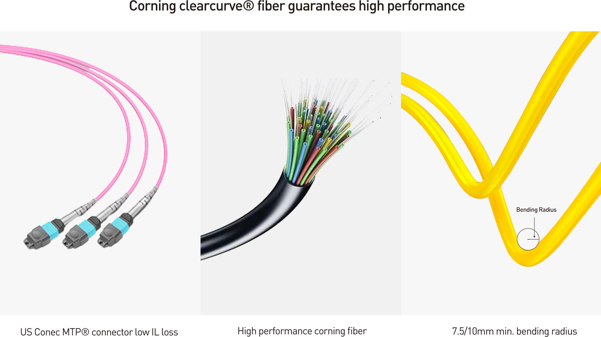 OM4 1m (3ft) MTP-16 APC Female to 8 LC UPC 16 Fibers Elite Breakout Cable detail