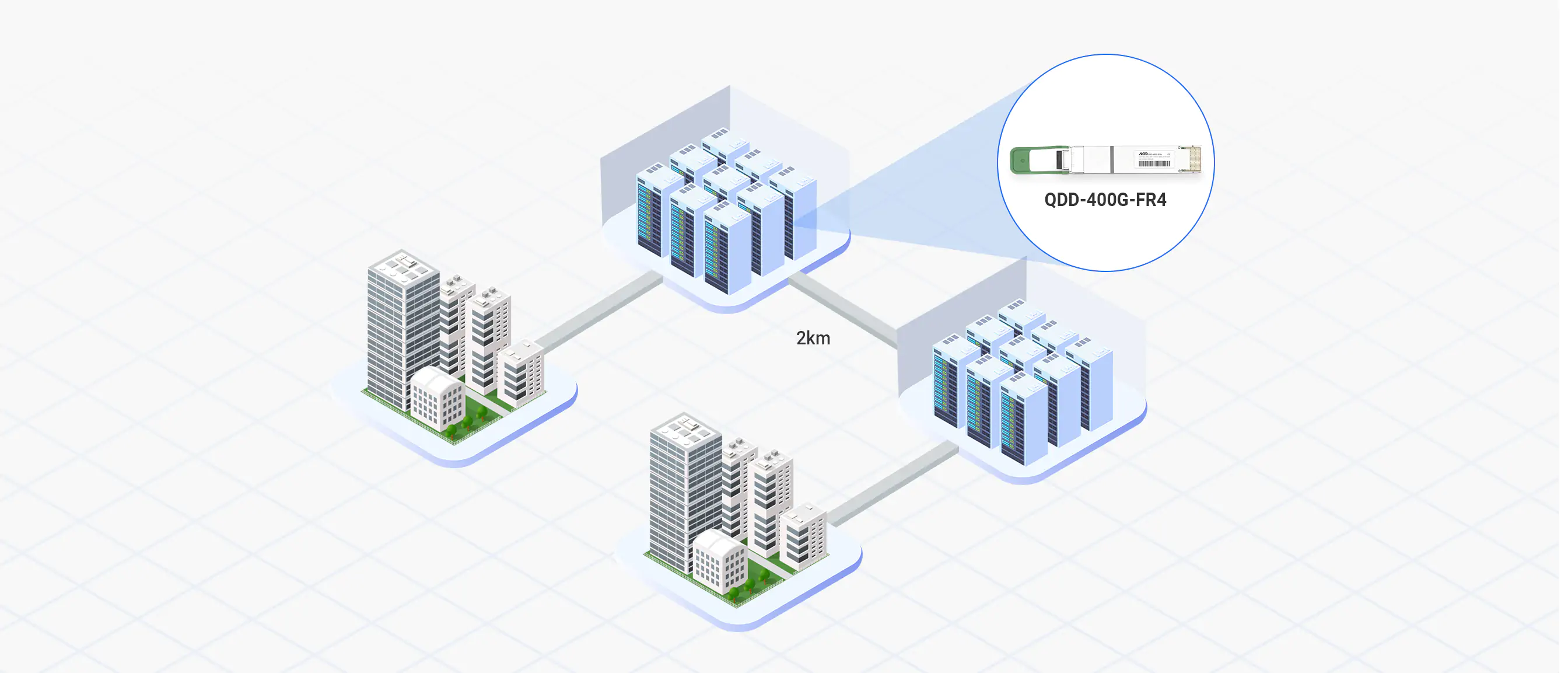 NVIDIA/Mellanox Coding Target MMS1V50-WM Compatible 400GBASE-FR4 QSFP-DD PAM4 1310nm 2km Optical Transceiver detail