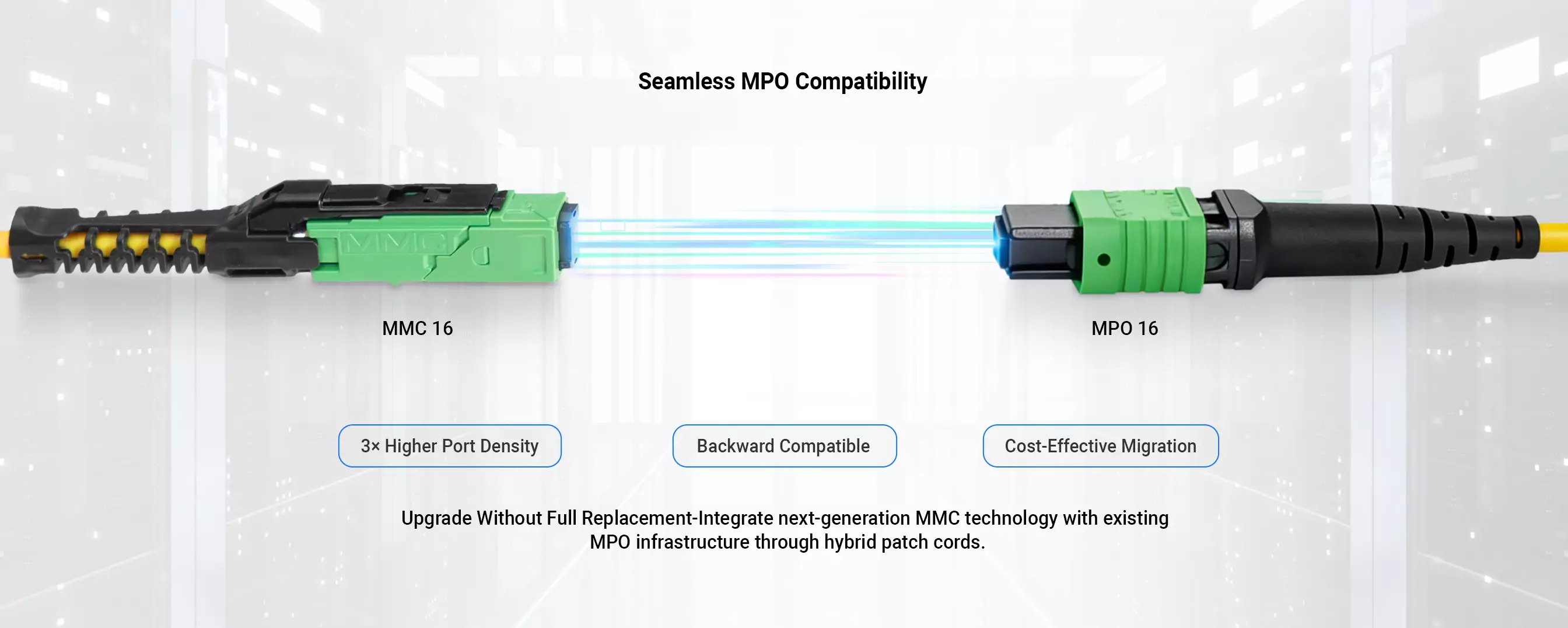 1m (3ft) 16-Fiber MMC-16 APC Female to 2xMPO-8 APC Female Single-Mode Breakout Cable for High-Density Data Center Cabling detail