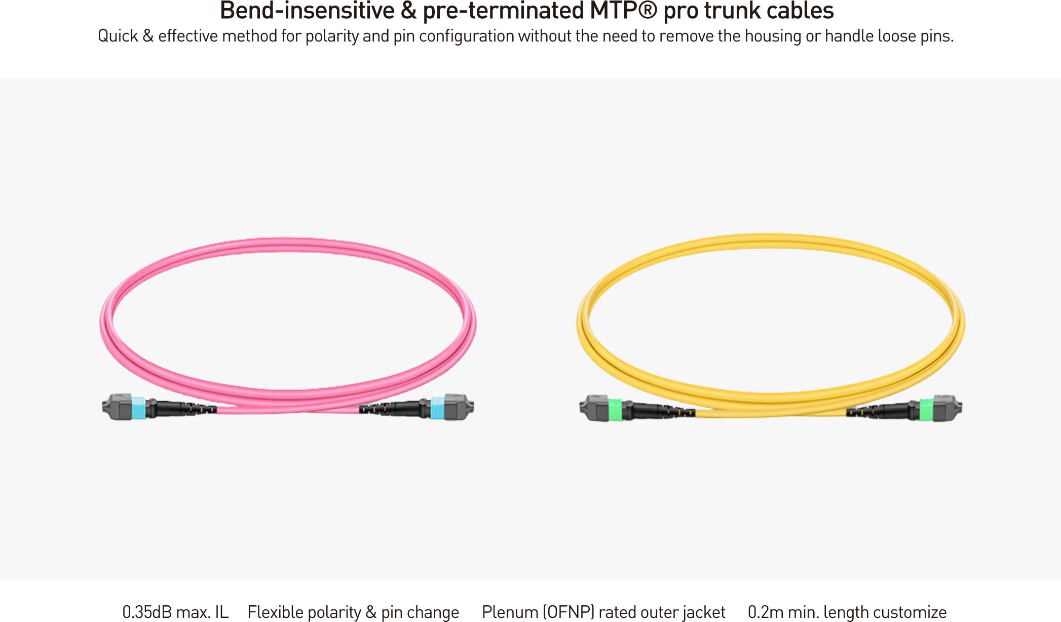 OS2 1m (3ft) MTP PRO-12 to MTP PRO-12 (Male) 12 Fibers Type B Trunk Cable detail