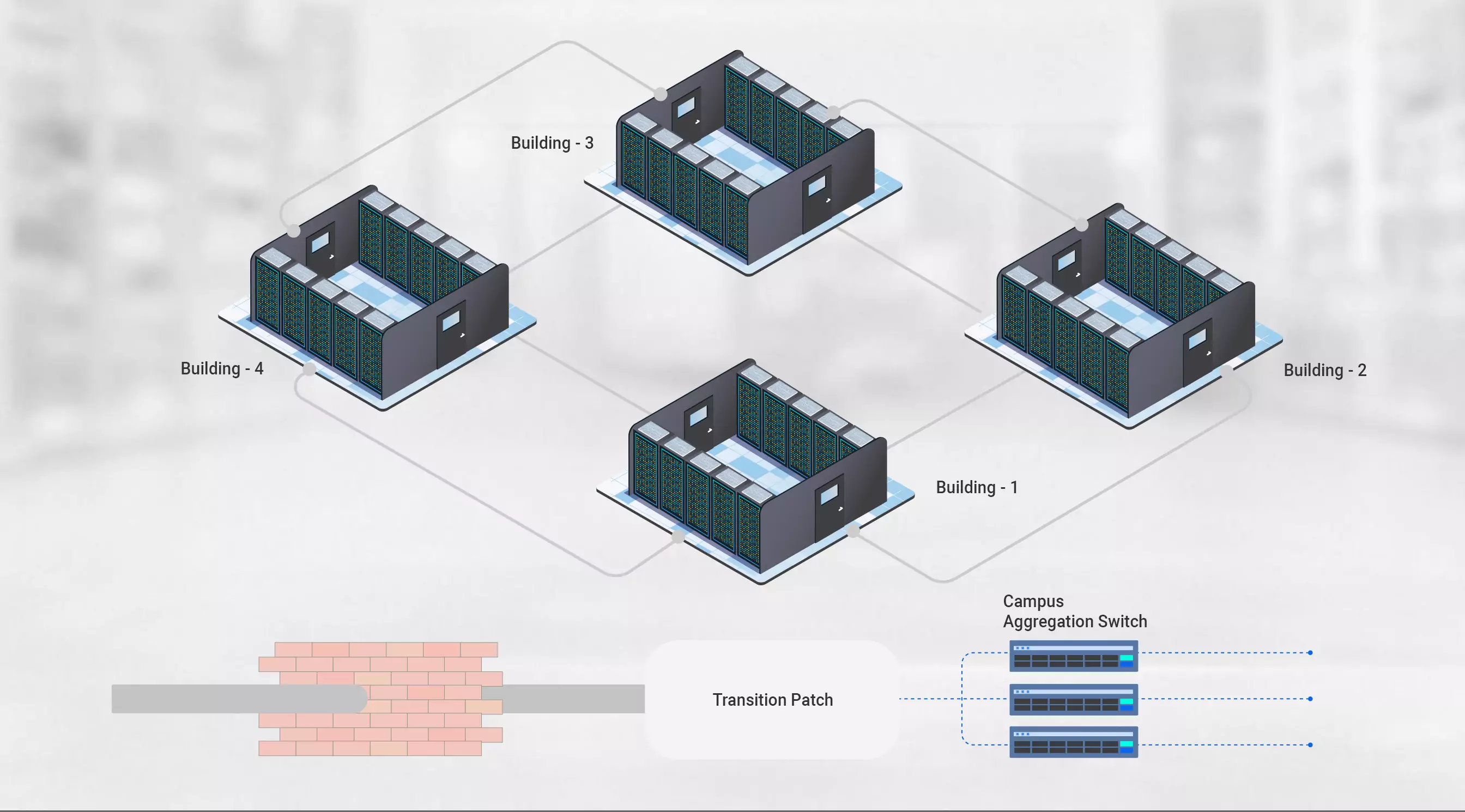 1m (3ft) 16-Fiber MMC-16 APC Female to MPO-16 APC Female Multimode Jumper for High-Density Data Center Cabling detail
