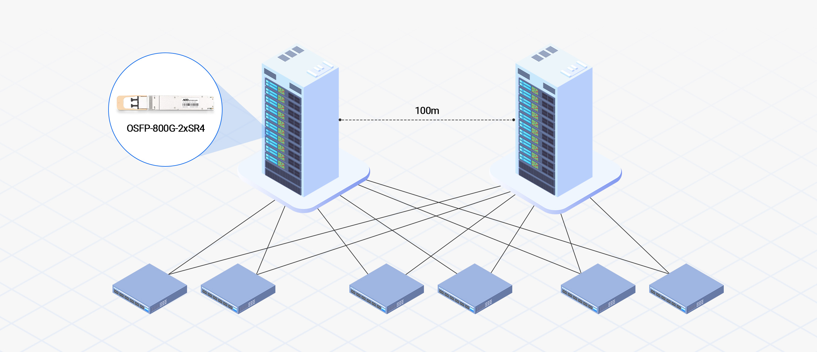 NVIDIA/Mellanox Coding Target MMA4Z00-NS-T Compatible Coherent VCSEL & Broadcom DSP 800G OSFP 2xSR4/SR8 100m Optical... detail