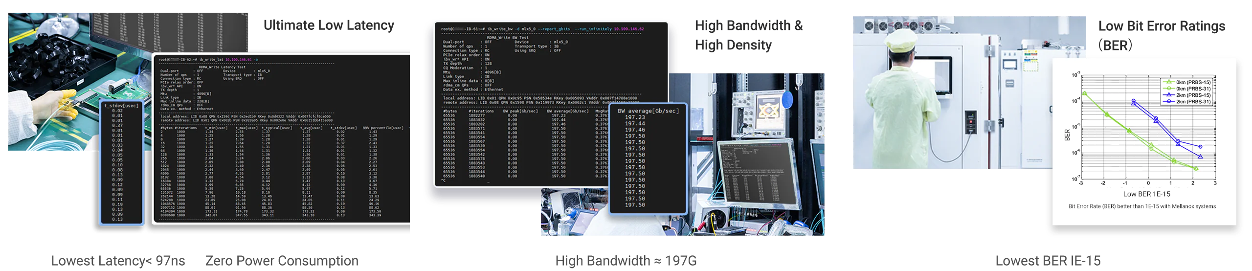 Mellanox Coding Target MCP1600-E001E30 InfiniBand EDR 100G QSFP28 DAC Cable 1m detail