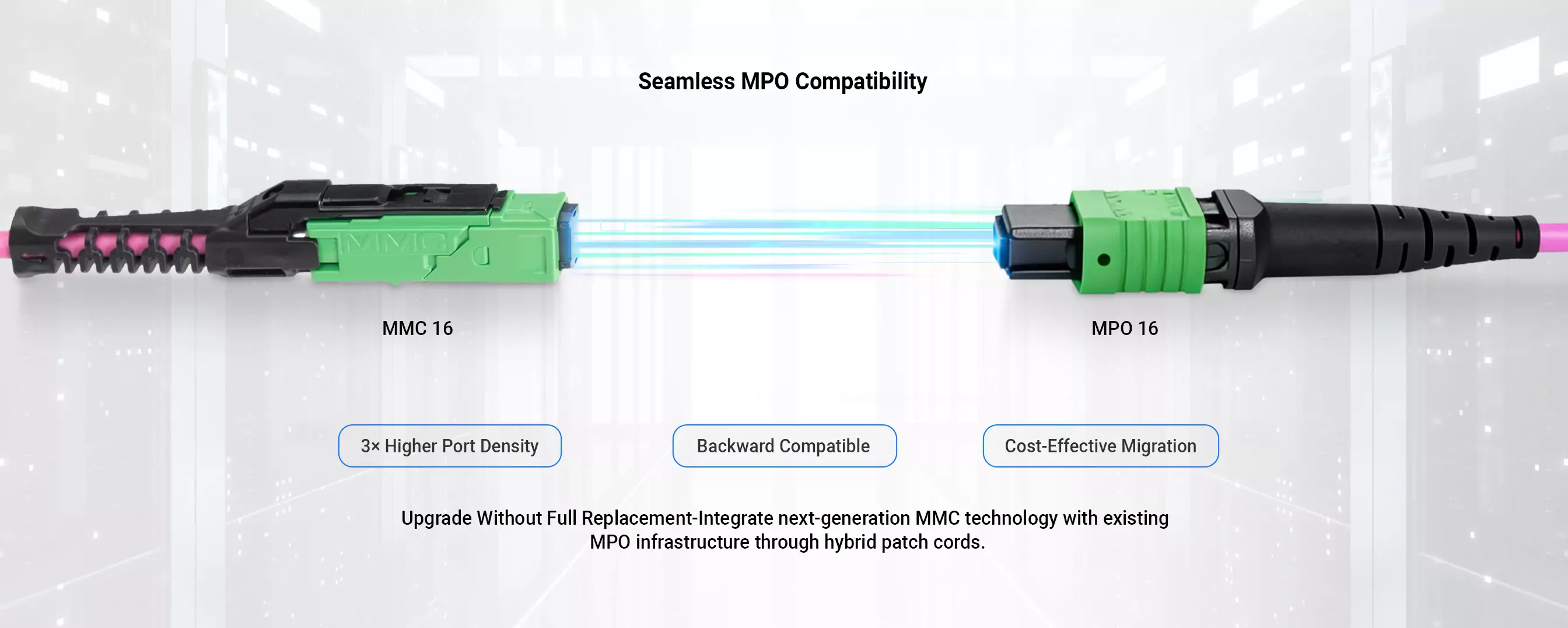 1m (3ft) 16-Fiber MMC-16 APC Female to MPO-16 APC Female Multimode Jumper for High-Density Data Center Cabling detail